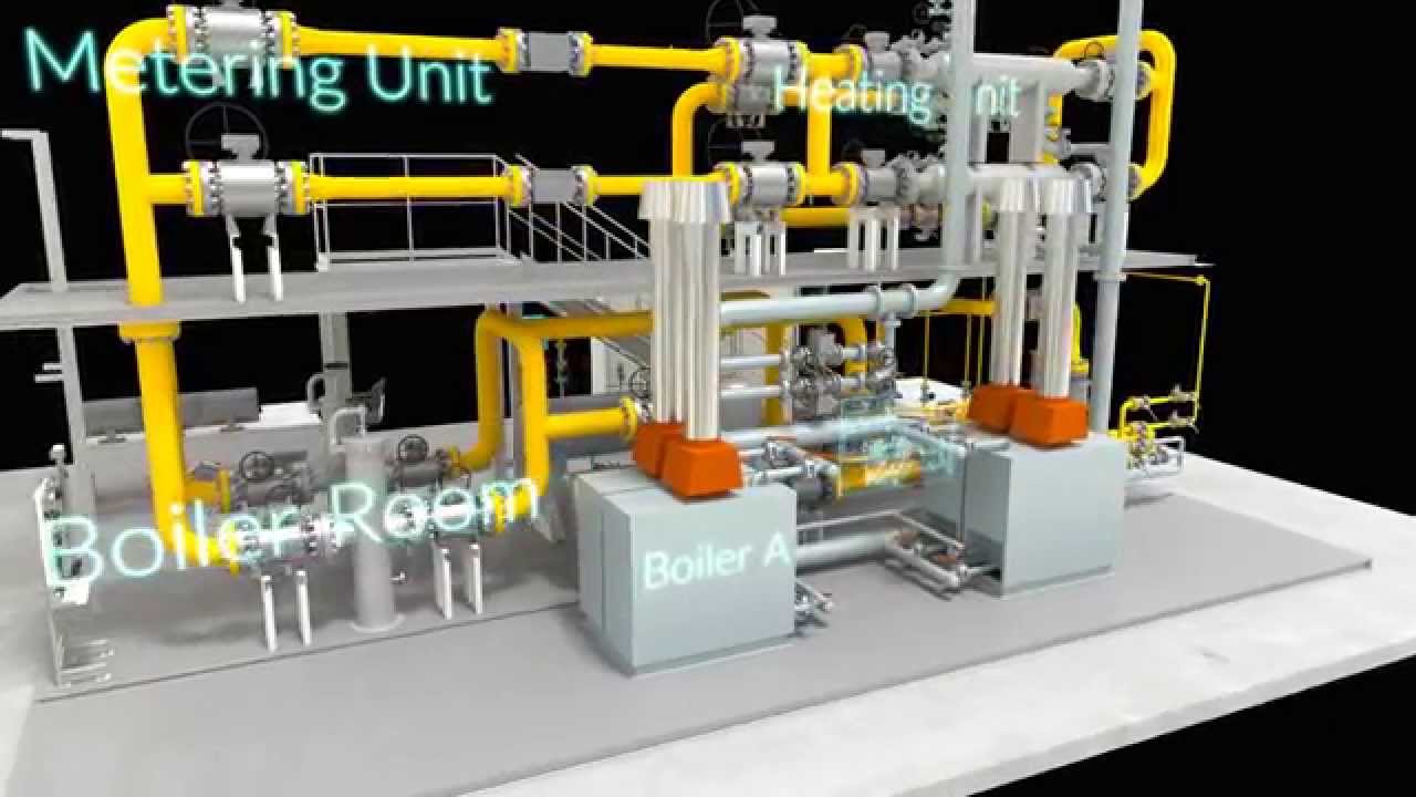  Pressure Reducing and Metering Station